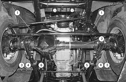 4.3.8 �������� ������������ ��������� ������� �������� �������� �� ���������� ��� 31519 ������