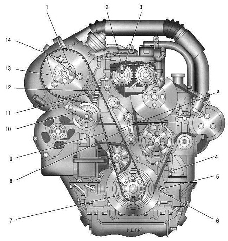 4.5.4 �������� � ����������� ��������� ����� ������� ���������� ������ �������� �������� (����) ��� 31519 ������