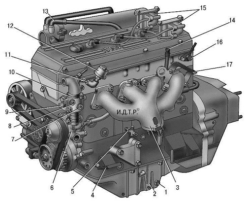 5.1 ����������� ����������� ��� 31519 ������