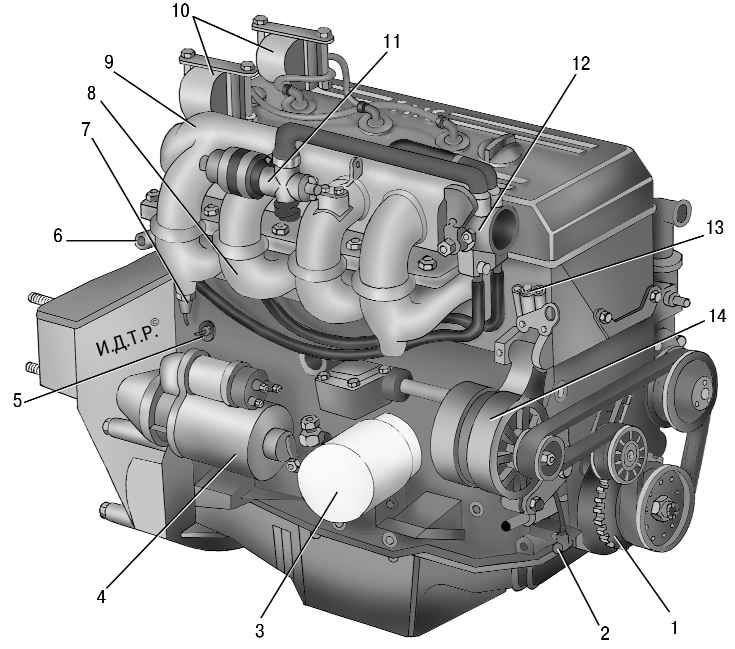 5.1 ����������� ����������� ��� 31519 ������