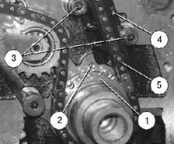 5.9 ������ ����� � �������� ���������������������� ��������� ��� 31519 ������