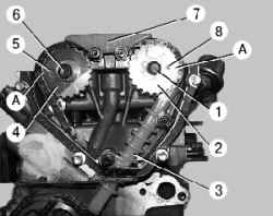 5.9 ������ ����� � �������� ���������������������� ��������� ��� 31519 ������