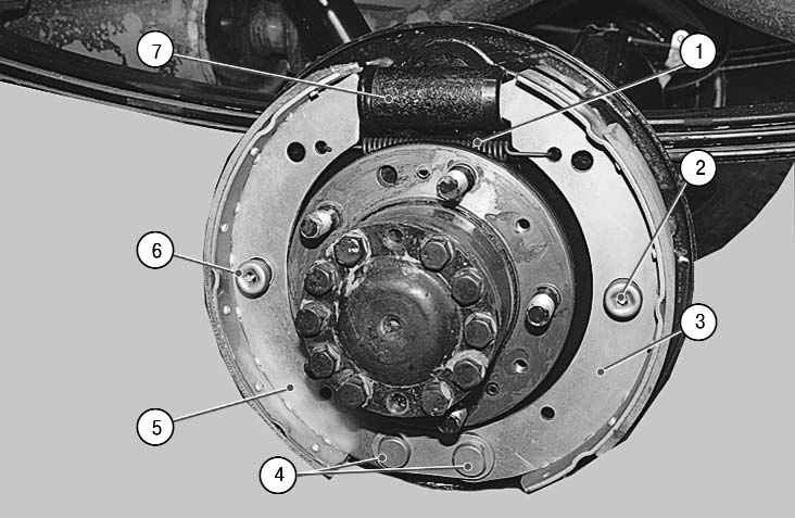 9.1 ����������� ����������� ��� 31519 ������
