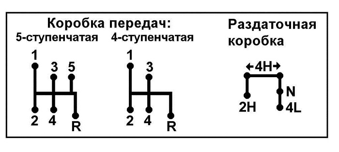 1.4 ������ ���������� � ������ �������� ��� 3160
