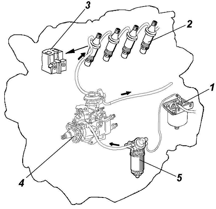 2.4.5 ������� ������� ��� 3160