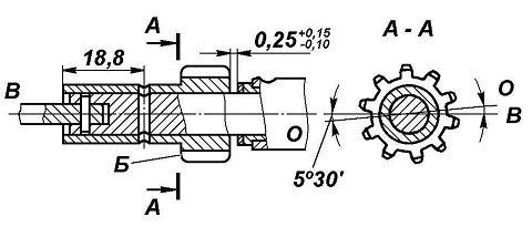 2.4.6 ������ ���������� 420.10-10, 421.10-10, 4213.10 ��� 3160