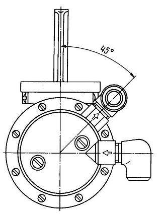 2.4.6 ������ ���������� 420.10-10, 421.10-10, 4213.10 ��� 3160