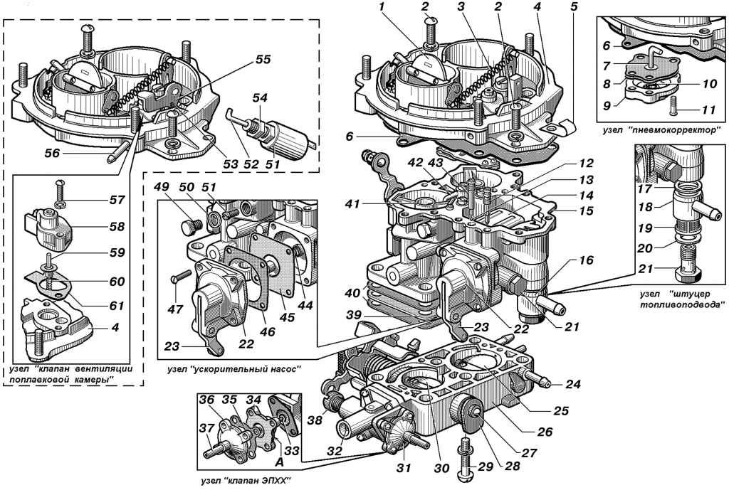 2.4.6 ������ ���������� 420.10-10, 421.10-10, 4213.10 ��� 3160