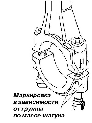 2.5.5 �������� ������������ ��������� � ������ ����� ��������� ��� 3160