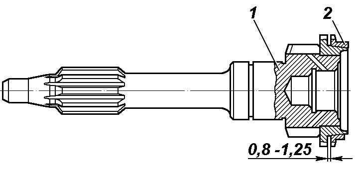 3.2.4 ������ ��� 3160