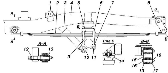4.0 Ходовая часть УАЗ 3160
