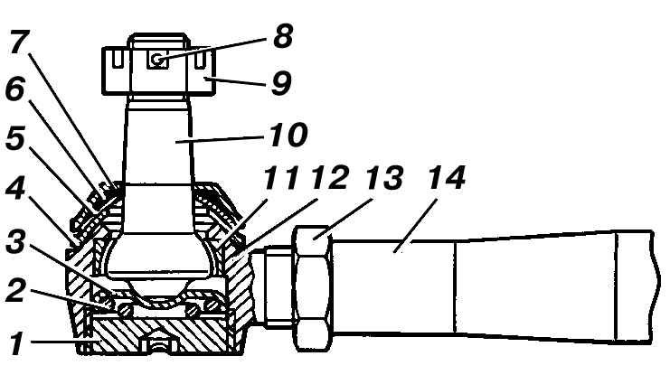 5.1.1 ����������� ������������ ��� 3160