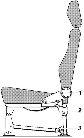 8.3 ������� ��� 3160
