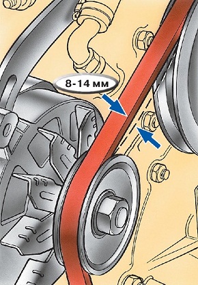 3.5 ������� ���������� ��� 3151