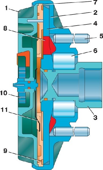 3.5 ������� ���������� ��� 3151