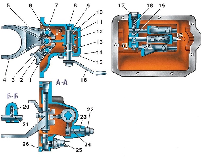 4.2.1 ������� ������� ��� 3151