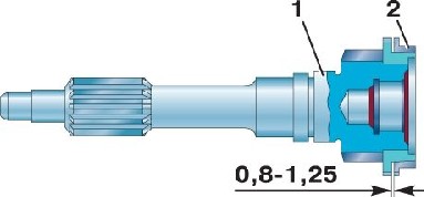 4.2.1 ������� ������� ��� 3151