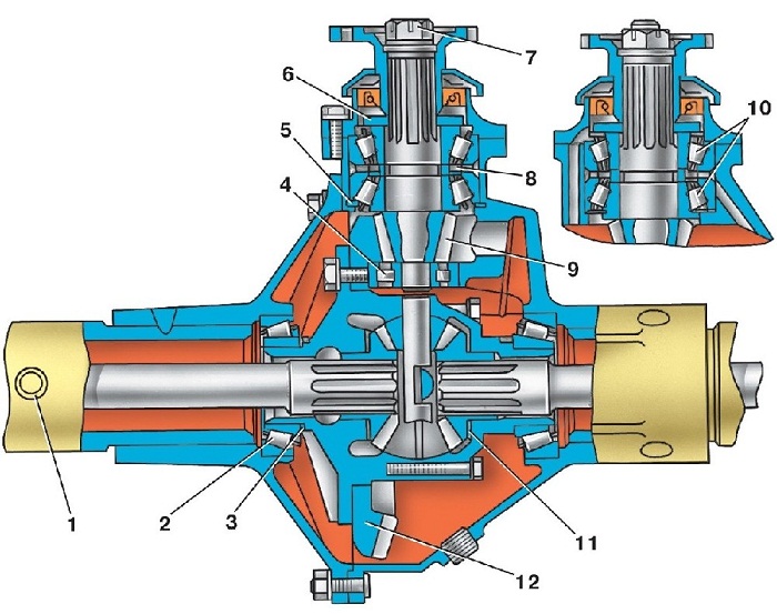4.5.1 ������ ���� ��� 3151