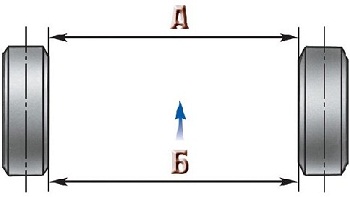 4.6.1 �������� ���� ��� 3151