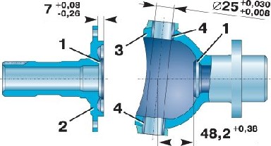 4.6.1 �������� ���� ��� 3151