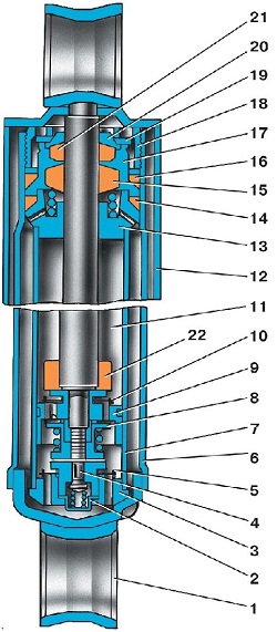 5.1.1 �������� ���������� ��� 3151