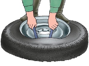 5.2.1 �������, ������ � ���� ��� 3151
