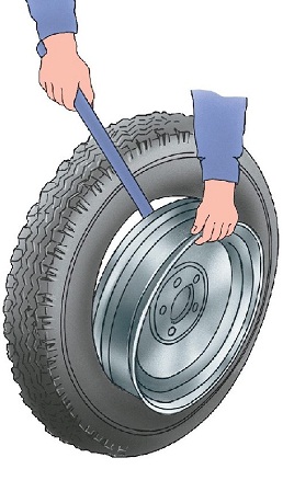 5.2.1 �������, ������ � ���� ��� 3151