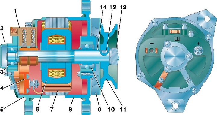 8.3 ��������� ��� 3151