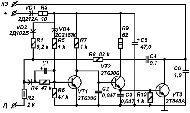 8.8 ������������� ������� ��������� ��� 3151