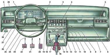 2.7 Органы управления ВАЗ 2108