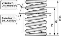 5.13.5 Разборка, ремонт и сборка головки блока цилиндров ВАЗ 2170