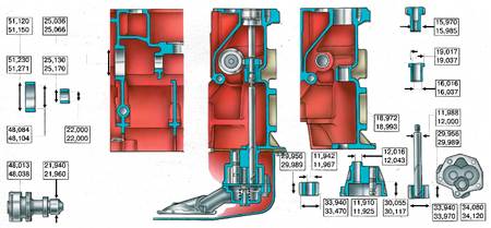 4.13.3 Масляный насос ВАЗ 2105