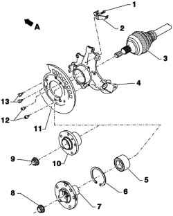 Компоненты опоры колеса