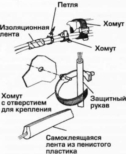 4.1 Установка дополнительных комплектующих системы электрооборудования Фольксваген Поло 2001-2005