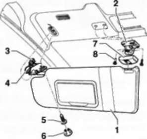 15.5.2 Снятие противосолнечного козырька Фольксваген Поло 2001-2005