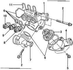 5.6 Термостат двигателя VR6 Volkswagen Sharan