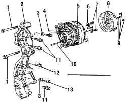 16.2.4 Снятие и установка генератора Volkswagen Sharan