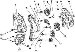 17.4.1 Приводные ремни — поликлиновой и зубчатый Volkswagen Sharan