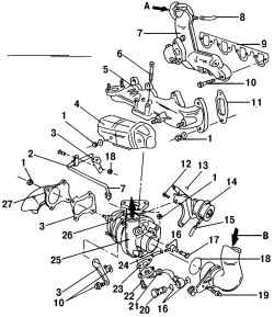 20.7.2 Снятие и установка Volkswagen Sharan