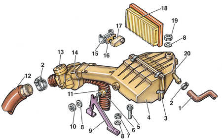 3.1.1 Система питания карбюраторных двигателей Volkswagen Golf II