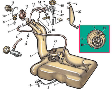 3.1.7 Замена датчика уровня топлива Volkswagen Golf II