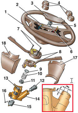 8.4 Рулевое колесо Volkswagen Golf II