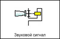 12.14.3 Условные обозначения элементов на электросхемах Volkswagen Golf II