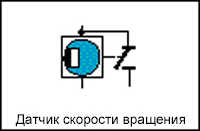 12.14.3 Условные обозначения элементов на электросхемах Volkswagen Golf II