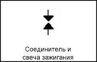 12.14.3 Условные обозначения элементов на электросхемах Volkswagen Golf II