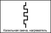 12.14.3 Условные обозначения элементов на электросхемах Volkswagen Golf II