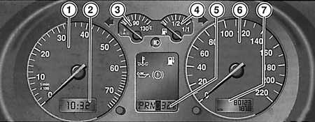 1.1.1 Контрольные приборы Volkswagen Golf IV