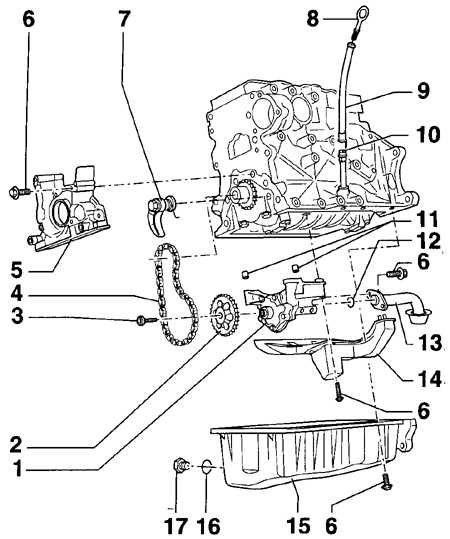 2.2.11  Снятие  и установка масляного поддона Volkswagen Golf IV