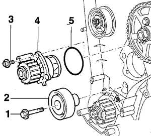 3.7.1 Водяной насос дизельных двигателей Volkswagen Golf IV