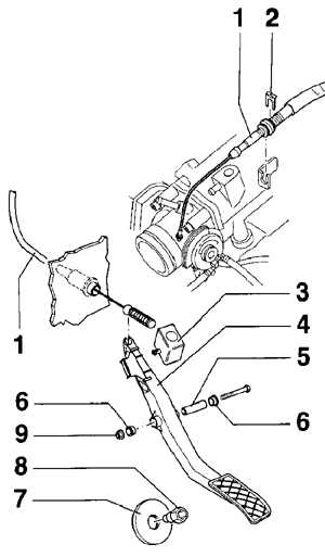 4.1.3 Регулировка троса акселератора Volkswagen Golf IV